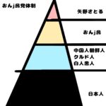 レス10番の画像1