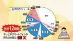 レス1番のリンク先のサムネイル画像