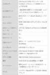 レス34番の画像1