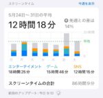 レス21番の画像1