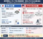 レス2番の画像1