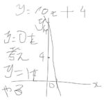 レス18番の画像1
