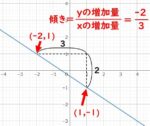 レス61番の画像1