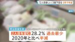 レス1番のリンク先のサムネイル画像