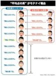 レス14番の画像1